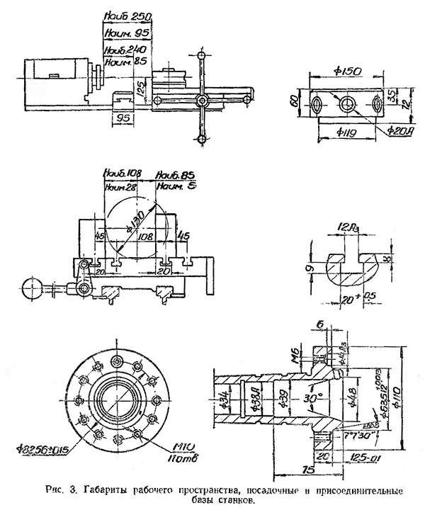 1Б318 Габарит робочого простору токарно-револьверного верстата
